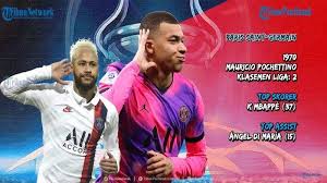 Update hasil liga champions terbaru. Top Score Liga Champion Hasil Liga Champion Tadi Malam 2021 Terbaru Tonton Hasil Psg Vs Man City Tribun Pontianak
