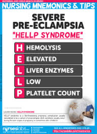 N08 glomerular disorders in diseases classified elsewhere. Pregnancy Induced Hypertension Nursing Care And Management