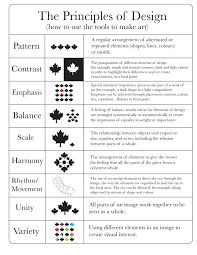Principles3 Pdf Principles Of Design Principals Of Design Principles Of Art