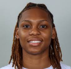 2022-23 RADFORD WOMEN'S BASKETBALL