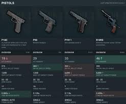 The real way to get better at this game is to just grind hours of trying to kill people. Pin On Draws