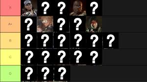 But, for the most part, those lists have been ranking fighters as individual characters, like a traditional tier list for any other fighting title. These Are The Top Tier Mortal Kombat 11 Kharacters You Should Main Kakuchopurei Com