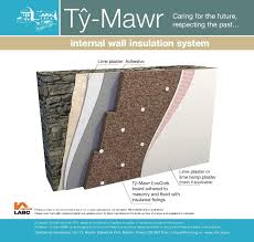 I think it's condensation, because it's south facing wall is a lot warmer, therefore air inside fiberglass insulation is warmer too and can hold. Expanded Cork Insulation System Internal Wall Internal Wall Insulation System Retrofit Insulation Systems For Old Buildings With New Timber Frame Extension Their Applications