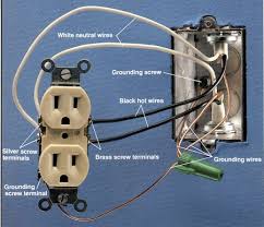 Switched outlet wiring diagram depicts the electrical power from the circuit breaker panel entering wiring diagram of a switched electrical receptacle outlet and an unswitched electrical receptacle. How To Wire Electrical Switches And Outlets The Complete Guide To Wiring