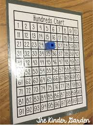 The Kinder Garden Hundreds Chart Fun