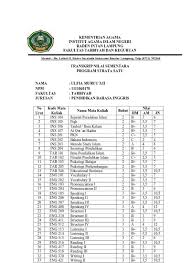 Jika berminat aplikasi transkrip sma smk ini, silahkan kirim pesan dengan format Form Permintaan Transkrip Nilai