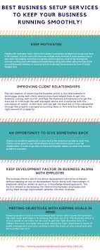 With 3 Suitable Offices Situated In Kalgoorlie Mandurah And Bunbury A Mobile Service In Karratha And Als Accounting Bookkeeping Services Chartered Accountant