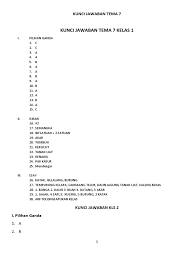 Basa sunda kelas 3 buku paket hal. Kunci Jawaban Bahasa Sunda Kelas 2 Kurikulum 2013 Halaman 28 Ops Sekolah Kita