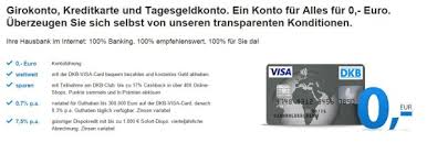 Hebelprodukte suchen sie das passende intrument für ihr investment; Tagesgeldkonto Vergleich 2021 Tagesgeldkonten Zinsen Im Test
