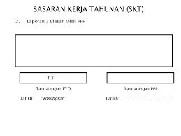 (3)pegawai negeri sipil yang dinilai wajib mengembalikan daftar penilaian pelaksanaan pekerjaan sebagaimana dimaksud dalam ayat (2) kepada pejabat a.apabila tidak ada keberatan dari pegawai negeri sipil yang dinilai, daftar penilaian pelaksanaan pekerjaan tersebut disampaikan tanpa catatan 6 September 2014 L L L 9 00