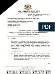 Kumpulan contoh surat permohonan untuk kerjasama, bantuan dana, izin dan keperluan yang lain. Kontrak Kerja Yang Masih Berkuatkuasa In English