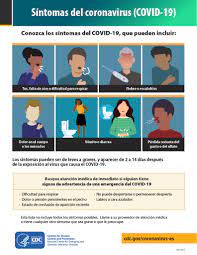 Saber cómo actuar nos puede ayudar a controlar mejor las situaciones que puedan surgir estos días y a prestar ayuda a las. Sintomas Del Coronavirus Covid 19 T J Regional Health
