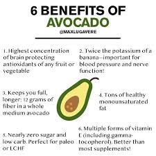 Double Tap If You Re An Avocado Fan One Way To Radically Improve Your Health Is To Stick To Foods That Ar Avocado Benefits Healthy Fiber Food Doctor