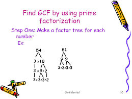 What is the prime factorization of 54. Greatest Common Factor Ppt Video Online Download
