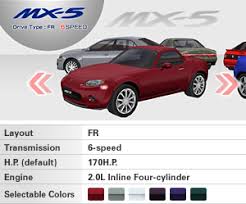 I will use this to see how top tier certain cars are in the list and to get a better feeling for the car's nuances. Wangan Midnight Maximumtune 3dx