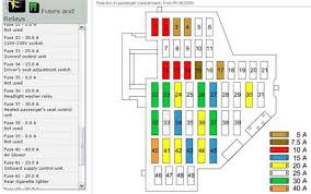 Have you checked if looking for the ebook 2015 nissan frontier fuse guide in pdf form, then you've come to the right site. 2011 Jetta Tdi Fuse Box Diagram 2011 Vw Jetta Tdi Fuse Box Diagram