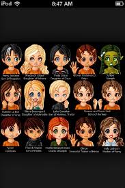 Pin By Alyssa Km3 On Percy Jackson Percy Jackson Percy Jackson Characters Percy Jackson Fan Art