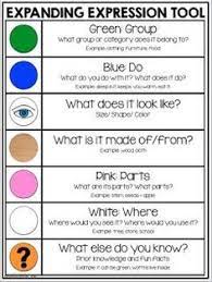 We did not find results for: 90 Eet Expanding Expressions Tool Ideas Expanding Expression Tool Speech Therapy Speech And Language