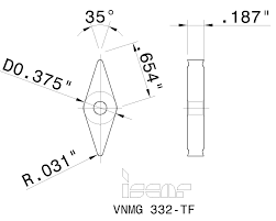 Ynmg 1604… inserts fit into the standard pocket of vnmg 1604… inserts, which means that they can be clamped on any of iscar mvvnn … or mvjnr/l … tools. Iscar Cutting Tools Metal Working Tools Vnmg Tf 5591386 Vnmg 332 Tf