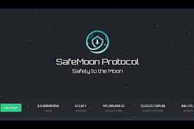 Binance is the largest crypto trading market in volume, and it has a good reputation for being a safe place to buy and sell bitcoin and other altcoins, of which it supports more than 200. Safemoon Coin Price Marketcap Discussed How To Buy This New Cryptocurrency
