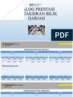 Pentaksiran bilik darjah (pbd) merupakan pentaksiran yang berterusan dalam sesi pengajaran dan pembelajaran bagi mendapatkan maklumat tentang perkembangan, kemajuan, kebolehan dan pencapaian murid. Template Dialog Prestasi Pentaksiran Bilik Darjah