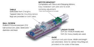 belt drive actuators vs ball screw actuators misumi blog