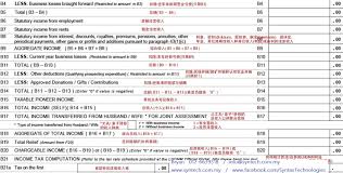 Pendaftaran yang berkaitan di ruangan atas. æ˜Ÿæ´²æ—¥æŠ¥borang B ä¸­è‹±å¯¹ç…§ Syntax Technologies Sdn Bhd Facebook