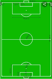 Ukuran lapangan sepak bola adalah. Gambarkan Lapangan Sepak Bola Beserta Ukurannya Brainly Co Id