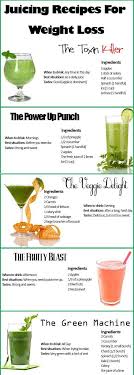 Pin On Juice Smoothies