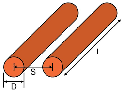 Parallel Wire Inductance Calculator Electrical Engineering Electronics Tools