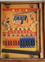 Pin On Vintage Arcade Games