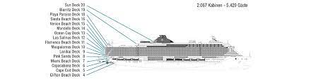 The plan allows you to pinpoint the locations, while the colours distinguish the cabin category. Msc Seaside Deckplan Kabinen Plan