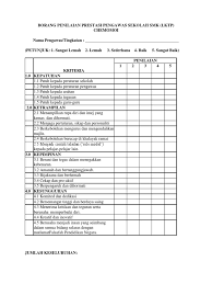 Contoh borang penilaian prestasi kerja bagi sesuatu organisasi atau syarikat. Borang Penilaian Prestasi Pengawas Sekolah Menengah Kebangsaan Chemomoi