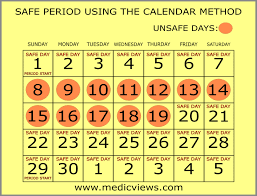 How many days before and after my periods am i safe? Safe Days After Periods To Avoid Pregnancy Eiqlat