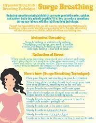 Hypnobirthing Hub Breathing Technique Surge Breathing