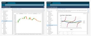 Clear Plastic Tubing Extjs 6 Kitchen Sink Charts