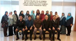He estimated that a foreign student will spend rm30,000 annually on his studies in malaysia (the star, 2010). 4 Days Bim Revit Training To Ministry Of Higher Education Malaysia Kpt By Bmp