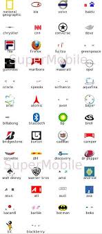 Entdecke rezepte, einrichtungsideen, stilinterpretationen und andere ideen zum ausprobieren. Logo Quiz Game Soluciones Y Niveles Actualizados Para Android