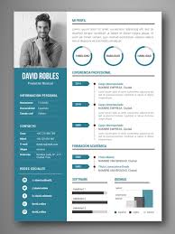 Formato de currículum vitae para personalizar. Curriculum Vigo Empapelarte Disenos De Curriculum Vitae Diseno Curriculum Curriculum Vitae Diseno Grafico
