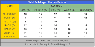 Sbobethub merupakan sebuah situs yang akan membantu dan menyediakan fasilitas bagi anda untuk bisa bermain judi bola. Akuratkah Hitungan Arah Main Judi Untuk Berjudi Poker Online Palakaulah Daftar Situs Judi Pkv Deposit Pulsa Terbaik