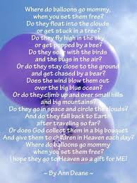 In Loving Memory Happy Birthday In Heaven Baby Boy Poem For My Baby Boy And Girl Loving U Always Happy Birthday In Heaven Mom In Heaven Birthday In Heaven