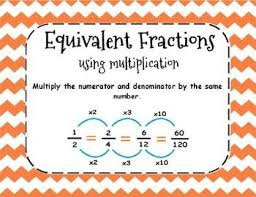 Equivalent Fractions Using Multiplication Poster Multiplication Posters Equivalent Fractions Fractions