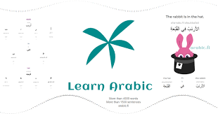 Practice writing some words from the letters we've . Arabic Words Starting With The Arabic Letter Kha