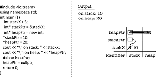 It balances supervised learning and independent practice while encouraging communication. Topics Part Iii The Cambridge Handbook Of Computing Education Research