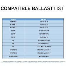 A detailed coil compatibility chart is given on page 24. Led Bulbs Luxrite 4ft T8 Led Tube Light Ballast And Ballast Bypass 13w 32w 4000k 4 Pack Home Garden
