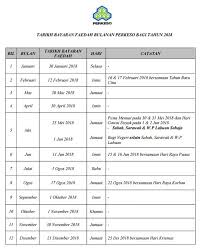 Jadual gaji tarikh pembayaran gaji 2021 penjawat awam. Jadual Tarikh Pembayaran Faedah Bulanan Perkeso Tahun 2018
