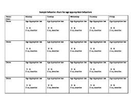 Behavior Charting For Iep Goals