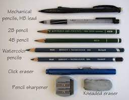 Everyday Artist My Travel Sketching Supplies Everyday Artist Art Supplies Drawing Travel Sketches