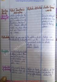 Science Lesson Plan On Metal Science Lessons Science Lesson Plans Teacher Lesson Plans