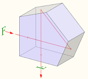 Pentaprisme — Wikipédia